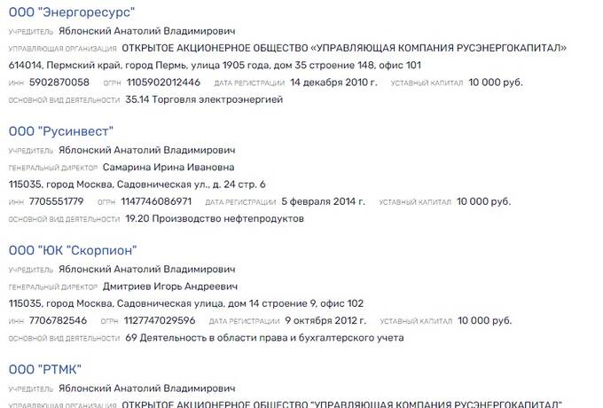 Судьба предателя Анатолия Яблонского: чем закончит зиц-председатель фирм ФСБ