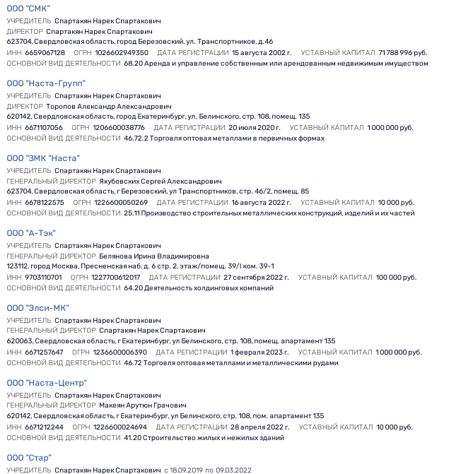 Игра в поддавки, или куда уходит Авдолян Игра в поддавки, или куда уходит Авдолян