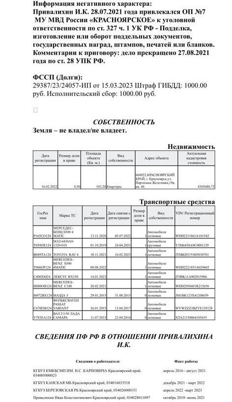 Взятки, махинации с документами и травля врачей quridrdiqzeidru qhditeiuxiuxvls